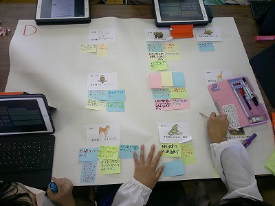 人権学習4