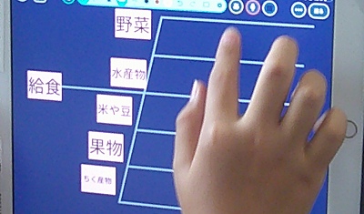 ５年２