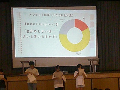 保健４