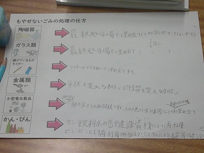 ４年７