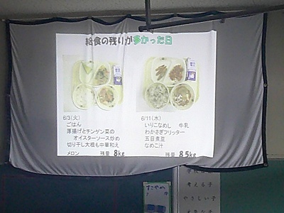 ６年３