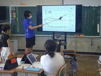 ４年２