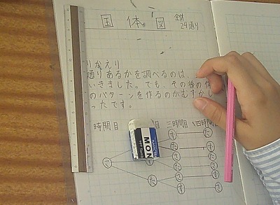 ６年２